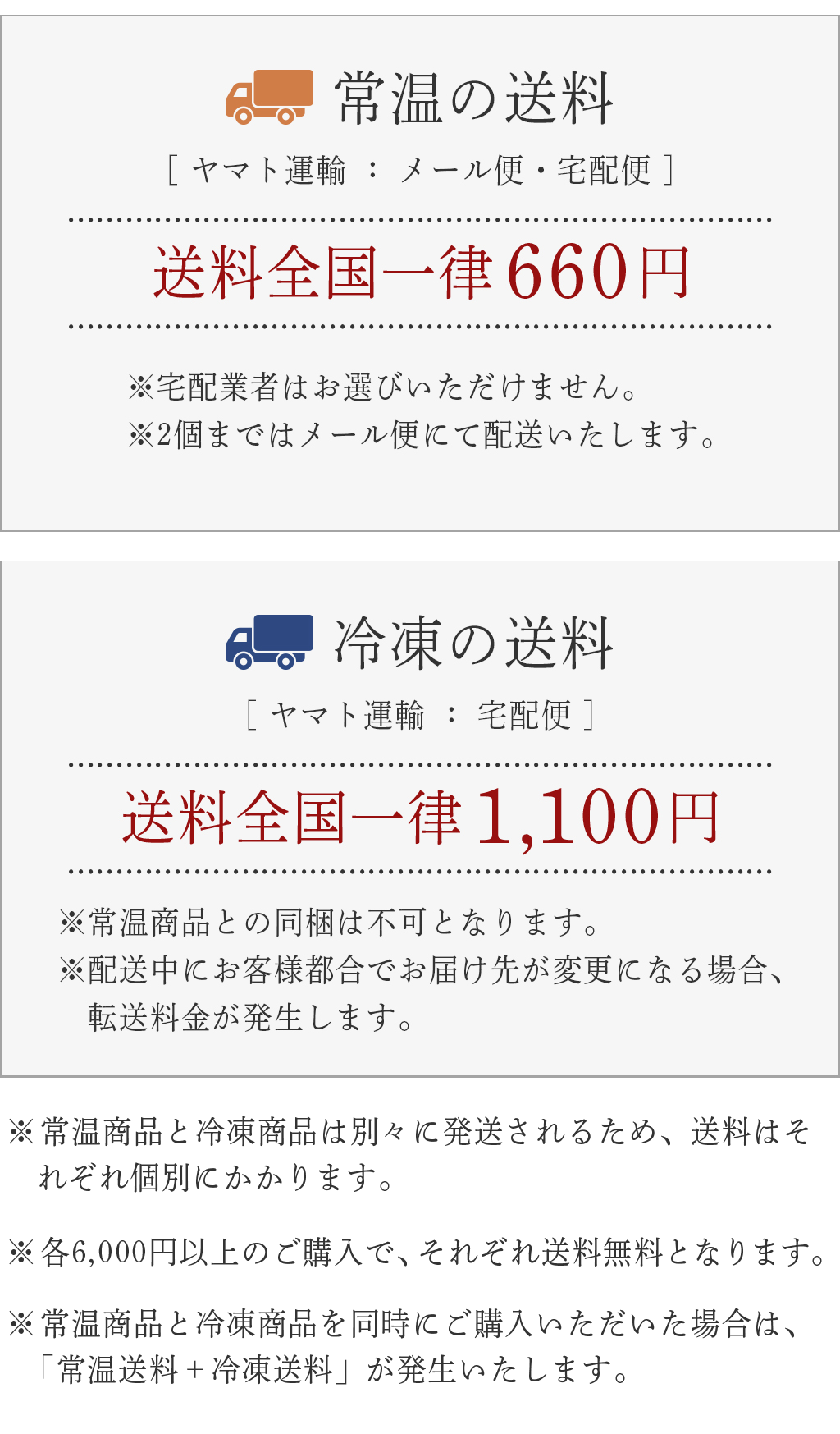 地域別送料