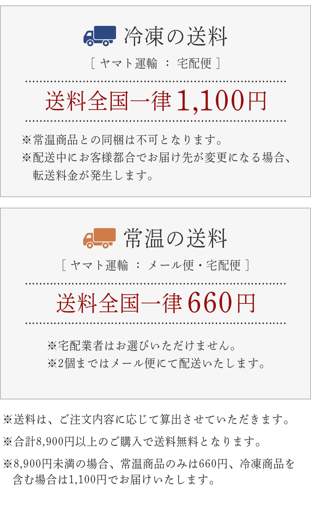 地域別送料